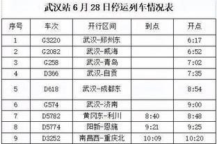 予取予求！东契奇23中12&6记三分拿到36分7板11助4断